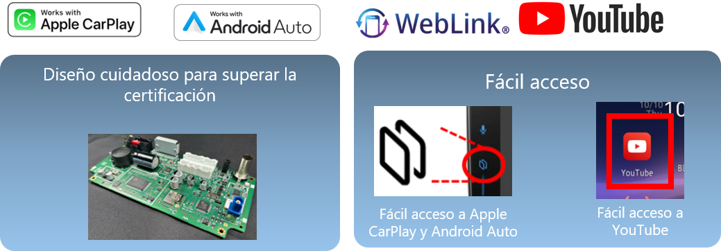 Conectividad